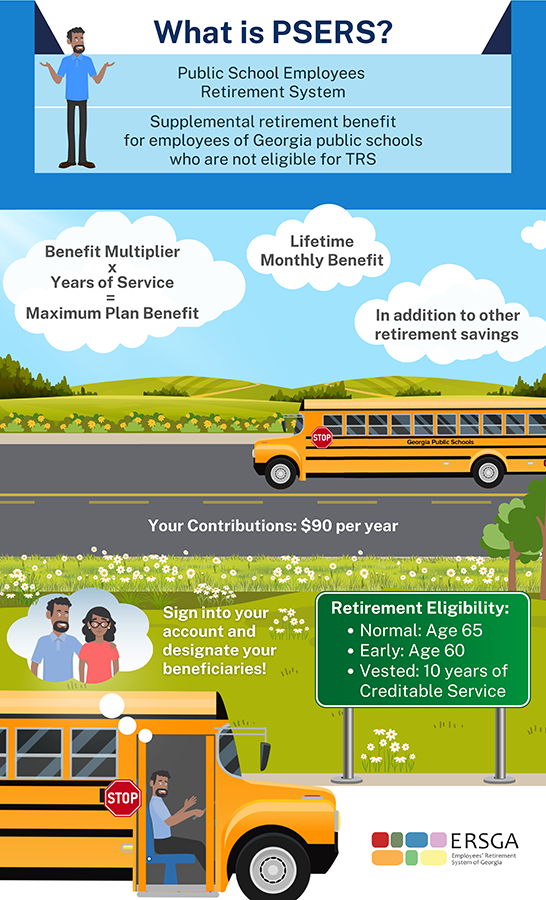 PSERS Overview Infographic